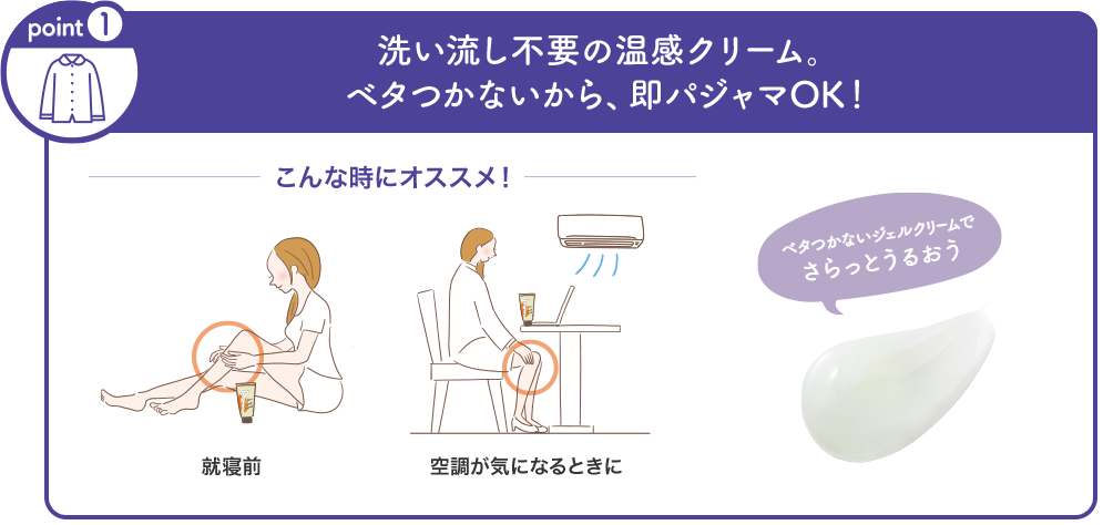 POINT1 洗い流し不要の温感クリーム。ベタつかないから、即パジャマOK!