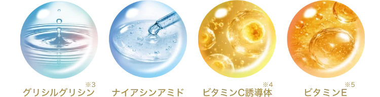 [イメージ図] グリシルグリシン※3、ナイアシンアミド、ビタミンC誘導体※4、ビタミンE※5