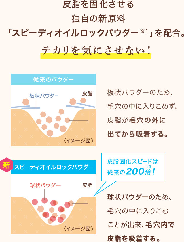 常盤薬品工業 サナ 毛穴パテ職人 テカリ防止 パウダー 1個 サナ 毛穴パテ職人 テカリ防止パウダーの通販 by miruru\u0027s shop｜ラクマ