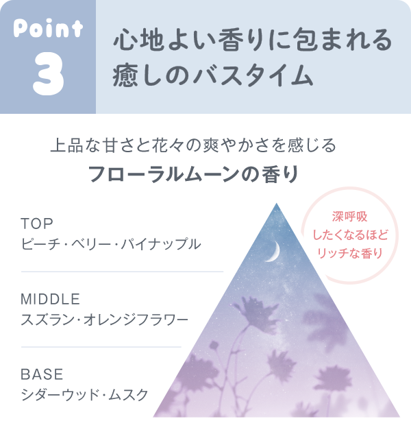Point3 心地よい香りに包まれる癒しのバスタイム